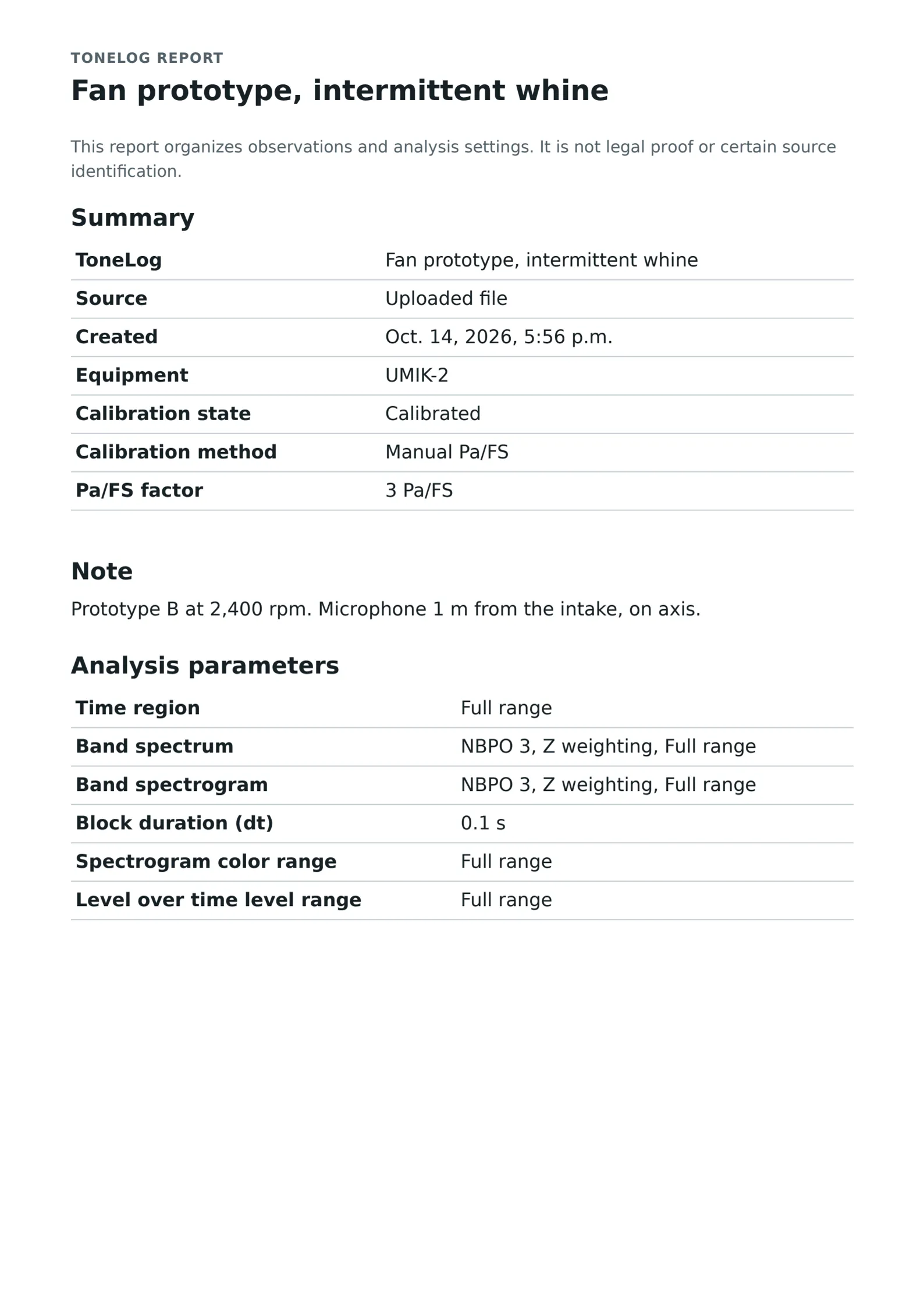 The first printed page of a ToneLog report, on A4: its title, the Equipment, the calibration state and factor, the Note, and the analysis parameters.